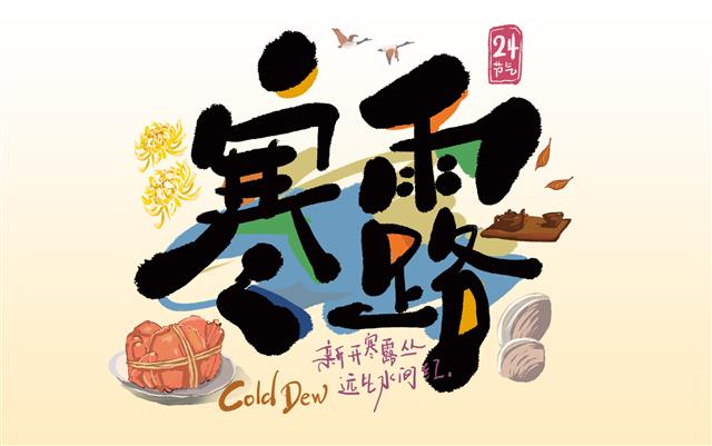 明信片正面预览