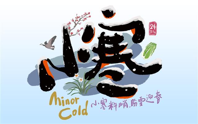 明信片正面预览